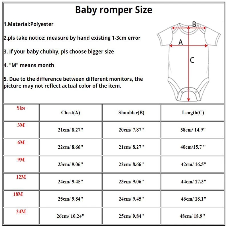 Recém-nascido Meu 1 ° Aniversá - Baby Nursery Ideas Boy avaliação e preço